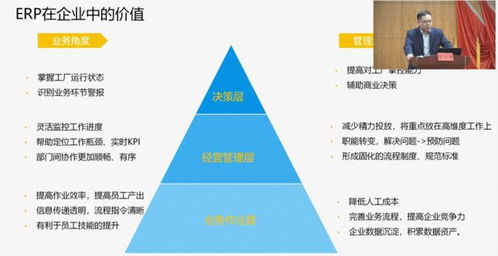 工賦臨沂，智改數(shù)轉(zhuǎn) 胡海軍分享現(xiàn)代企業(yè)管理中的ERP應(yīng)用
